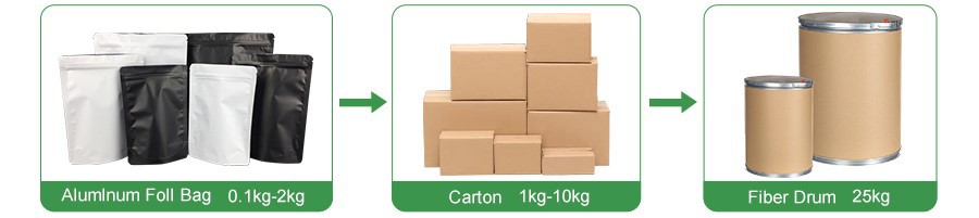 setipirant packaging setipirant packaging