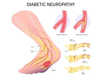 50Retatrutide peptide powder 50Retatrutide peptide powder